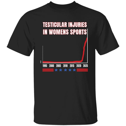 Don Keith Testicular Injuries In Women's Sports Shirt