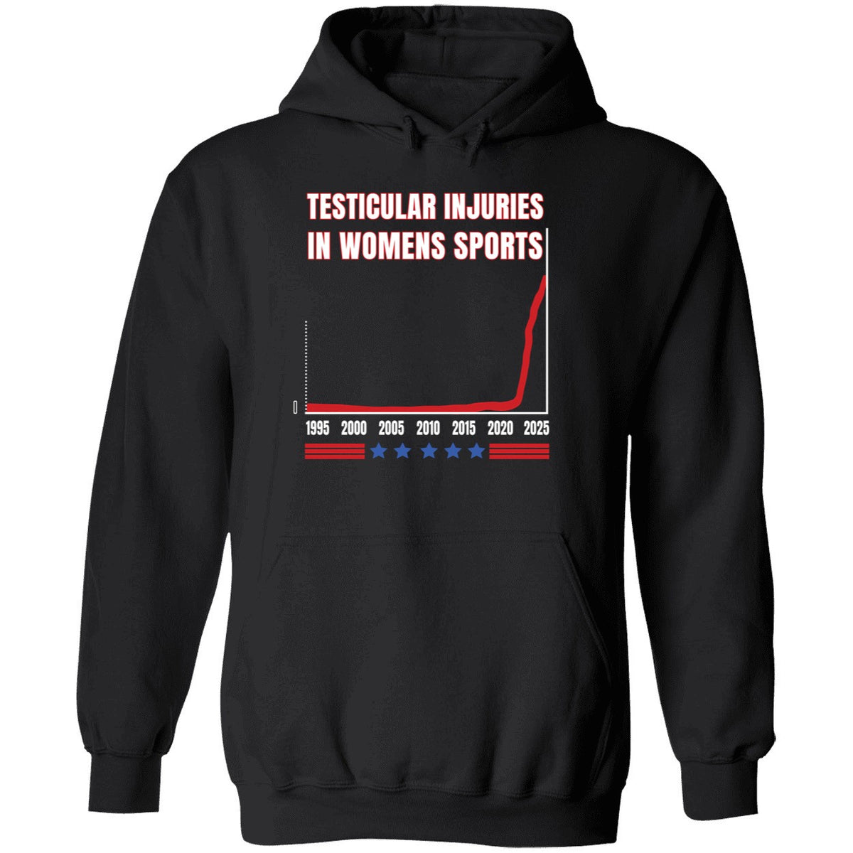 Don Keith Testicular Injuries In Women's Sports Shirt