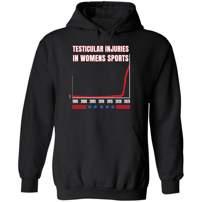 Don Keith Testicular Injuries In Women's Sports Shirt