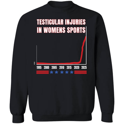 Don Keith Testicular Injuries In Women's Sports Shirt