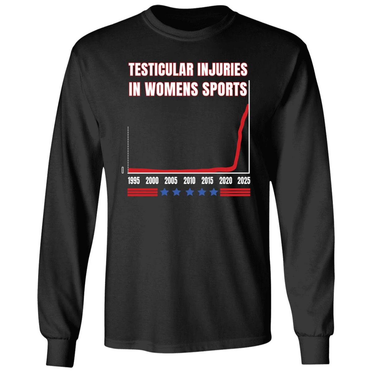 Don Keith Testicular Injuries In Women's Sports Shirt