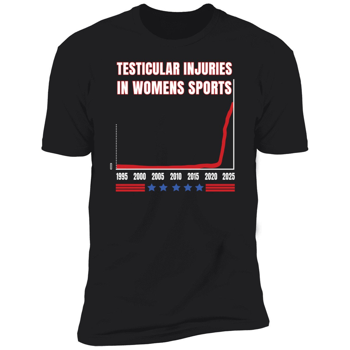 Don Keith Testicular Injuries In Women's Sports Shirt