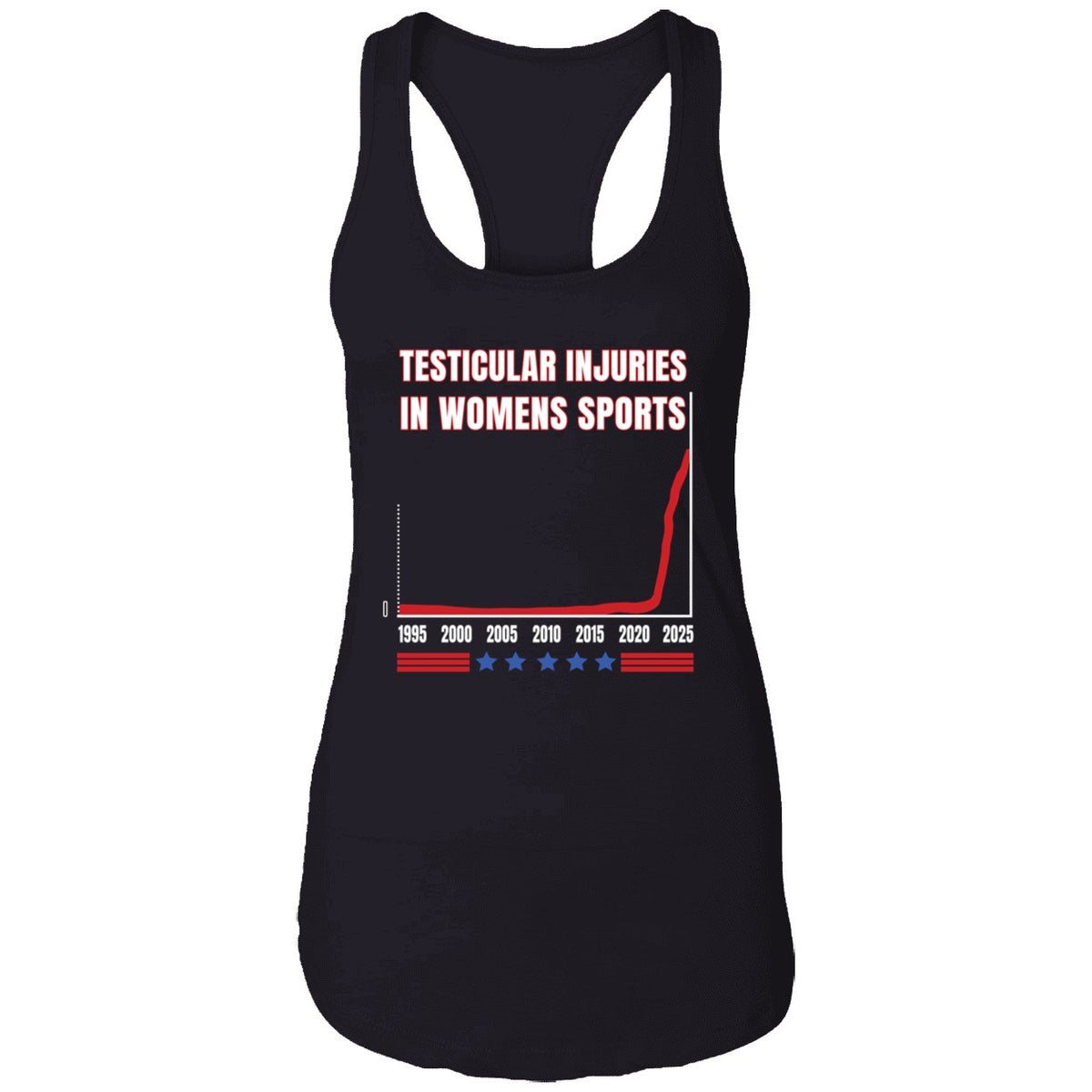 Don Keith Testicular Injuries In Women's Sports Shirt