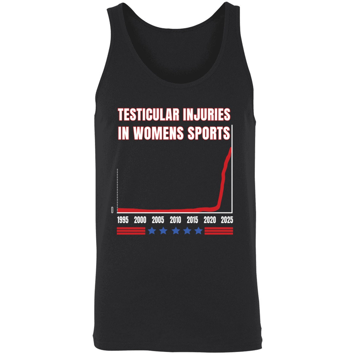 Don Keith Testicular Injuries In Women's Sports Shirt