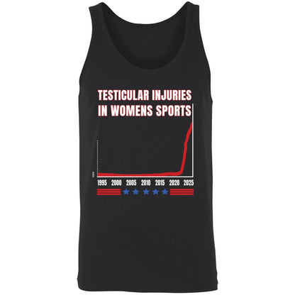 Don Keith Testicular Injuries In Women's Sports Shirt